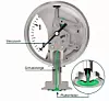 Bild2_Messprinzip_Plattenfedermanometer