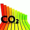 CO2