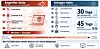 Infografik mit Cyberangriff-, Anlage- und Statusanzeigen sowie Fristen und Sicherheitshinweisen.
